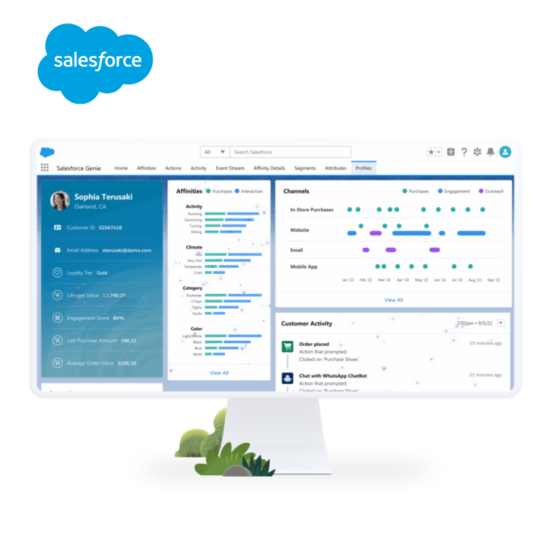 Salesforce Genie AI platform overview