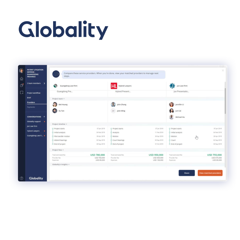 Globality enterprise sourcing experience